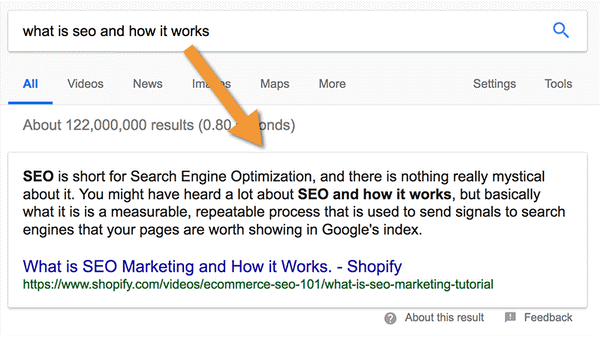 Featured Snippets