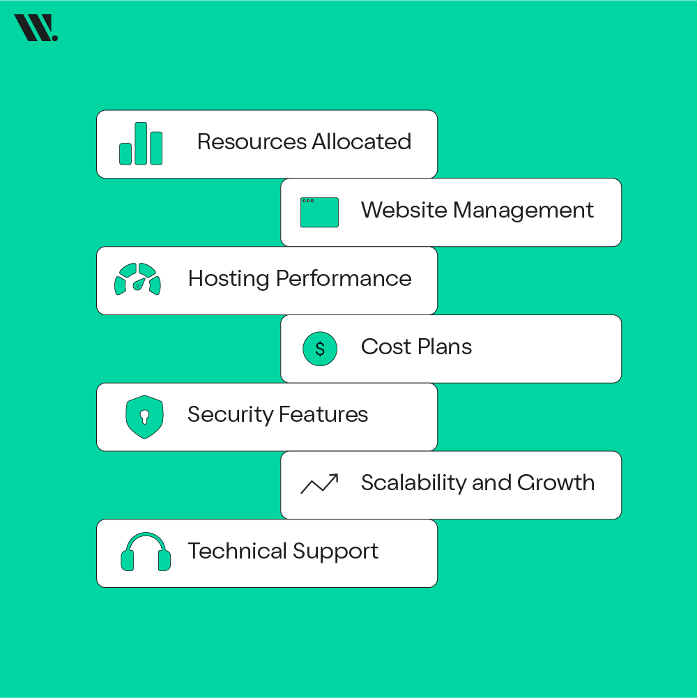 Shared Hosting vs WordPress Hosting: Key Differences Explained