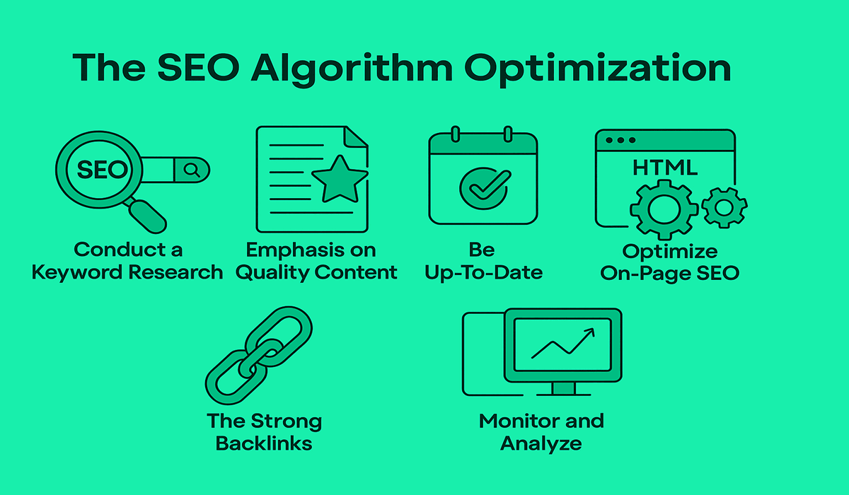 How Google's Search Algorithm Works - A Beginner's Guide