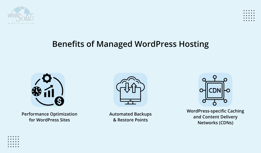 Benefits of Managed WordPress Hosting