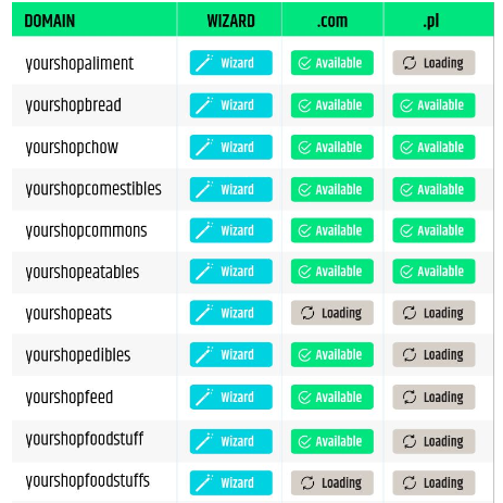Domain Checker