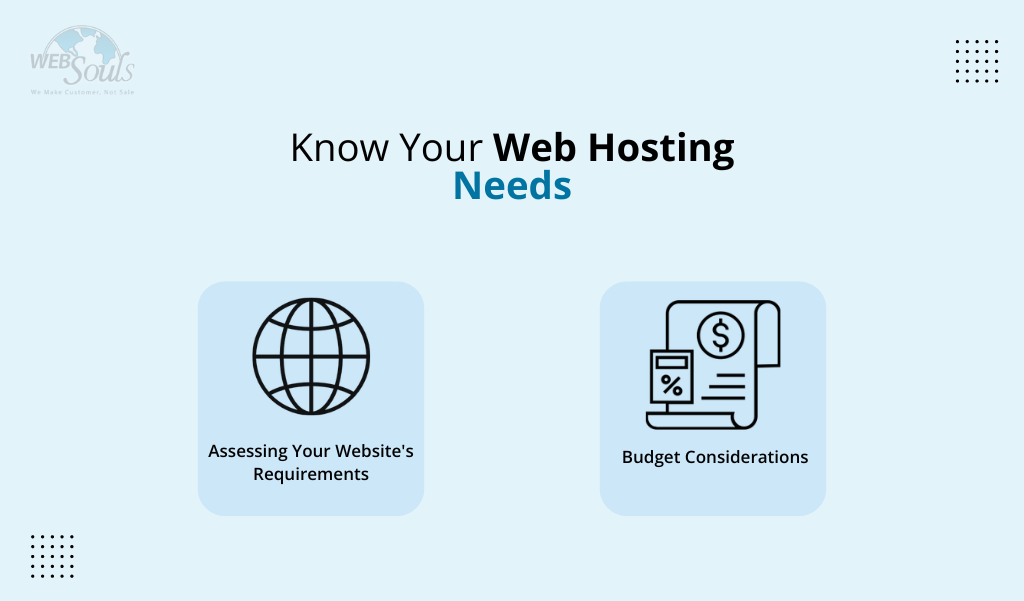 Know Your Web Hosting Needs