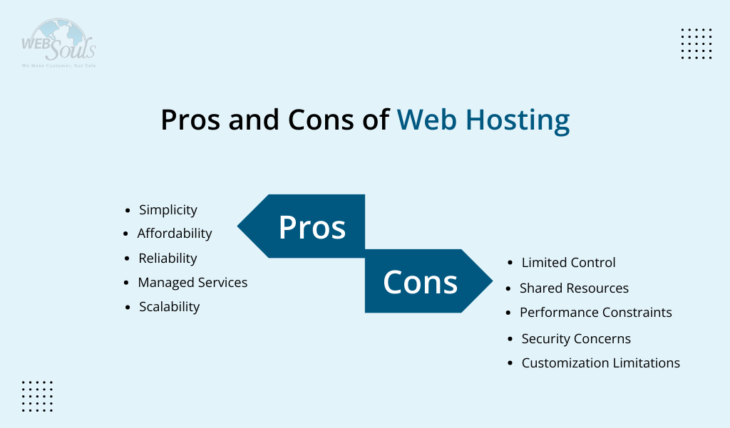 Pros and Cons of Web Hosting