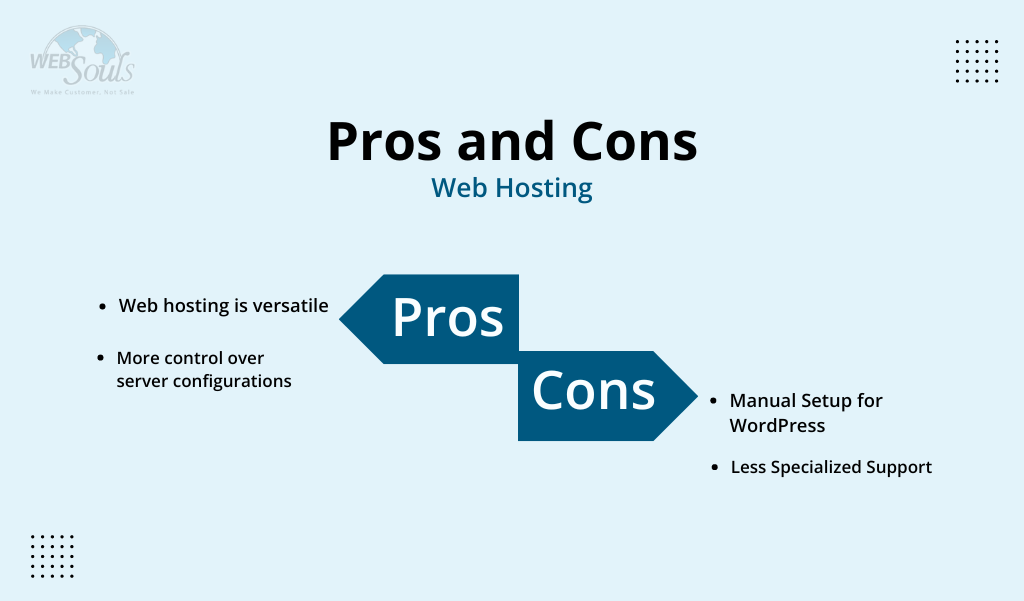 Prons and Cons of Web Hosting